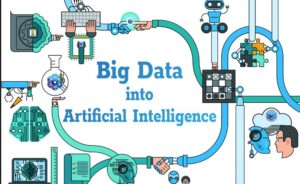 Big Data and AI