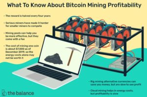 Profitable Mining Cryptocurrencies